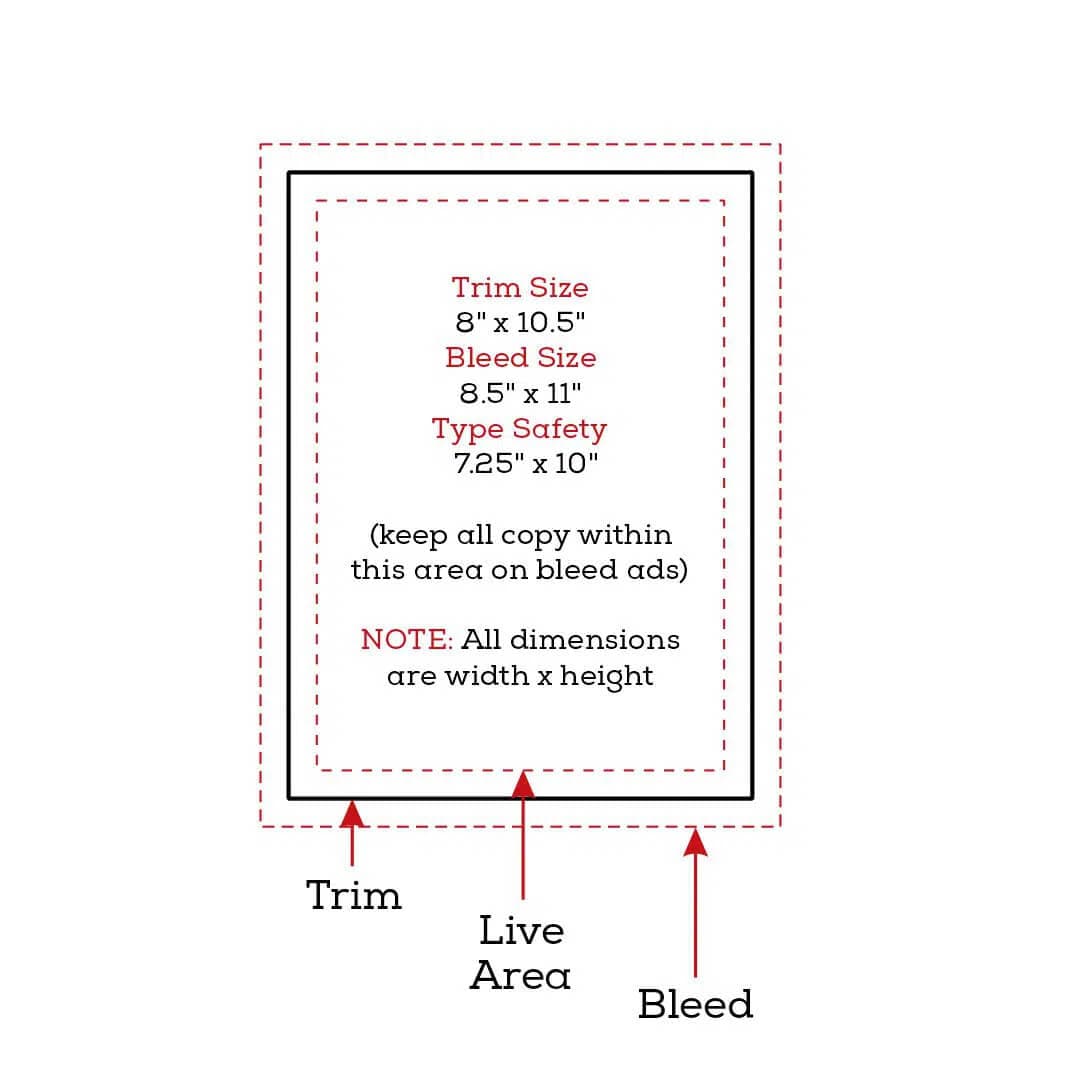The Star Prime Full Page Ad Dimensions